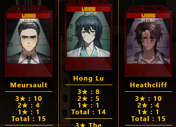 GoldSebi's tweet photo. I just want to put this out there, whatever the IDs dropping with this intervallo will be, one of them just HAS to be Hong Lu
He's got the least 3 stars out of EVERYBODY, everyone else has 9 or 10 already LOL
The other ID will probably either be DonQui or Ishmael https://t.co/LdnFnrY7AU