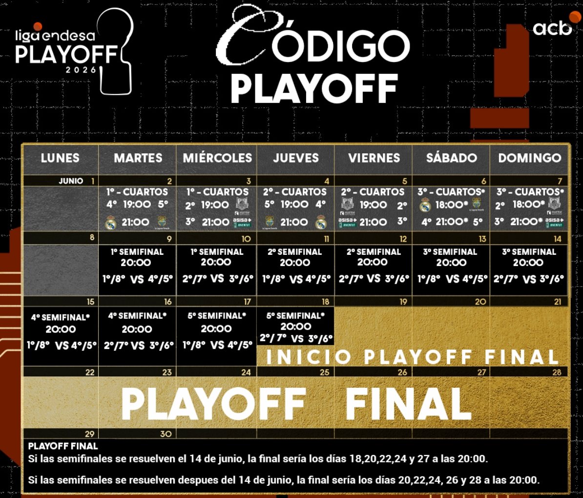 PascalMeurs's tweet photo. The ACB playoffs are about to start.

Up to 27 playoff games and not a single scheduling overlap. Every game gets its own spotlight. 🔦

The ACB knows how to sell its product. 👀 https://t.co/RSmvSCG44I