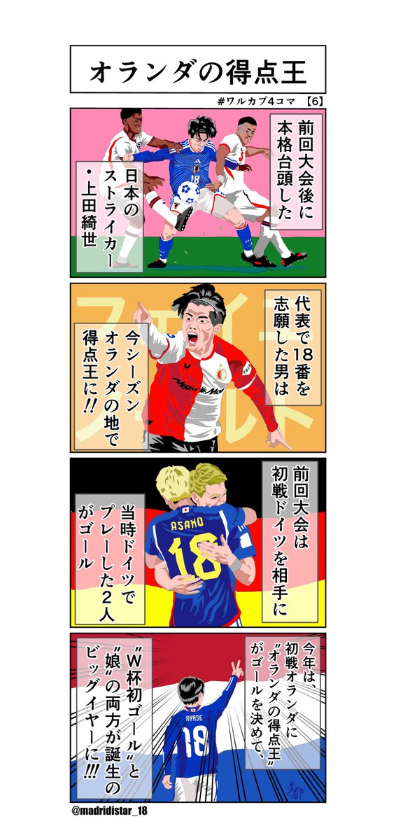madridistar_18's tweet photo. #ワルカプ4コマ 6️⃣

#上田綺世
北中米W杯開幕まであと１３日🗓️
#サッカー日本代表 #最高の景色を https://t.co/lhZlpmmweS