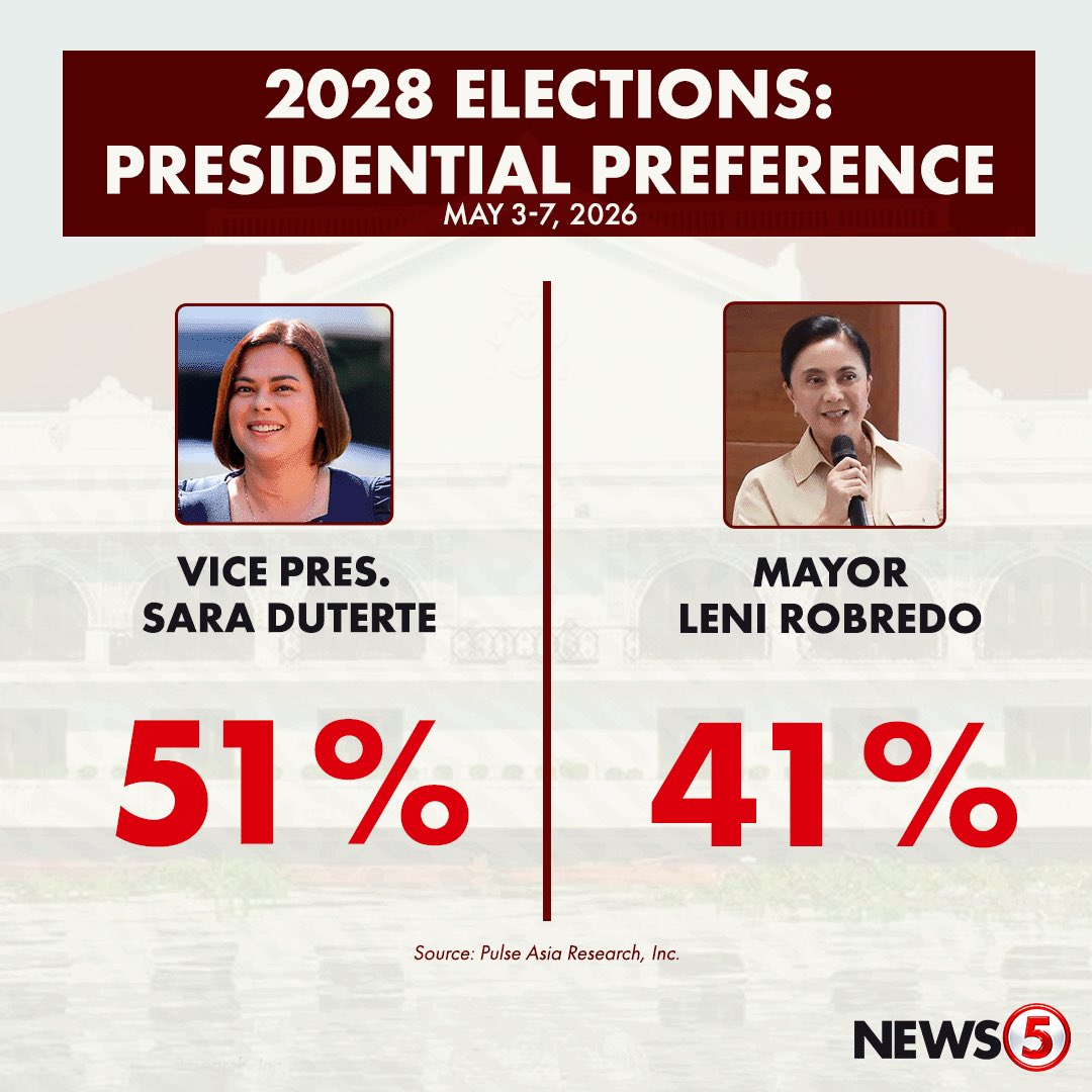 News5 tweet media