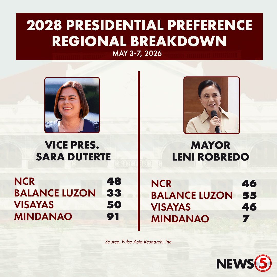 News5 tweet media