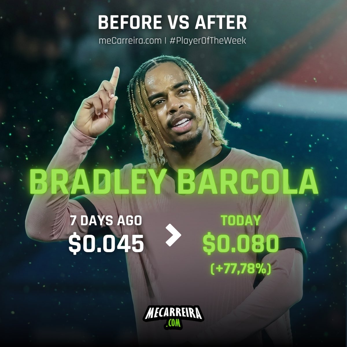 mecarreiracom's tweet photo. This one is moving fast. Bradley Barcola shares went from €0.045 → €0.08 in just 7 days.+78% https://t.co/nrNyQSeDDa