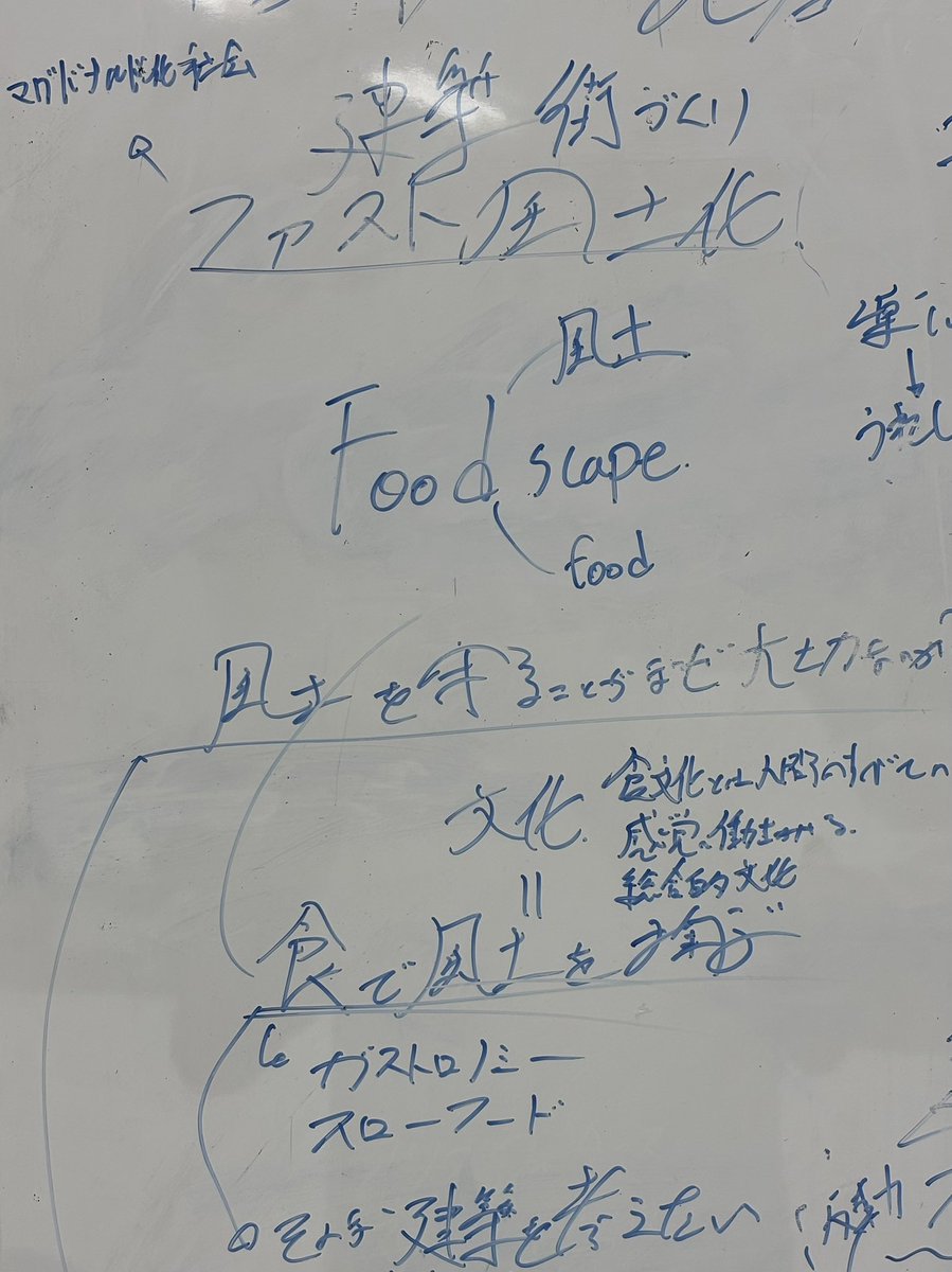 anktaka245's tweet photo. インプットとアウトプット
本を冬休み中に読んでてよかった！
今本読む時間などない https://t.co/yVVcODxO0P