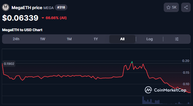 kekov tweet media