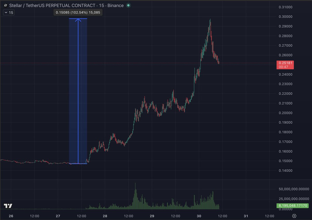 VIKTOR tweet media