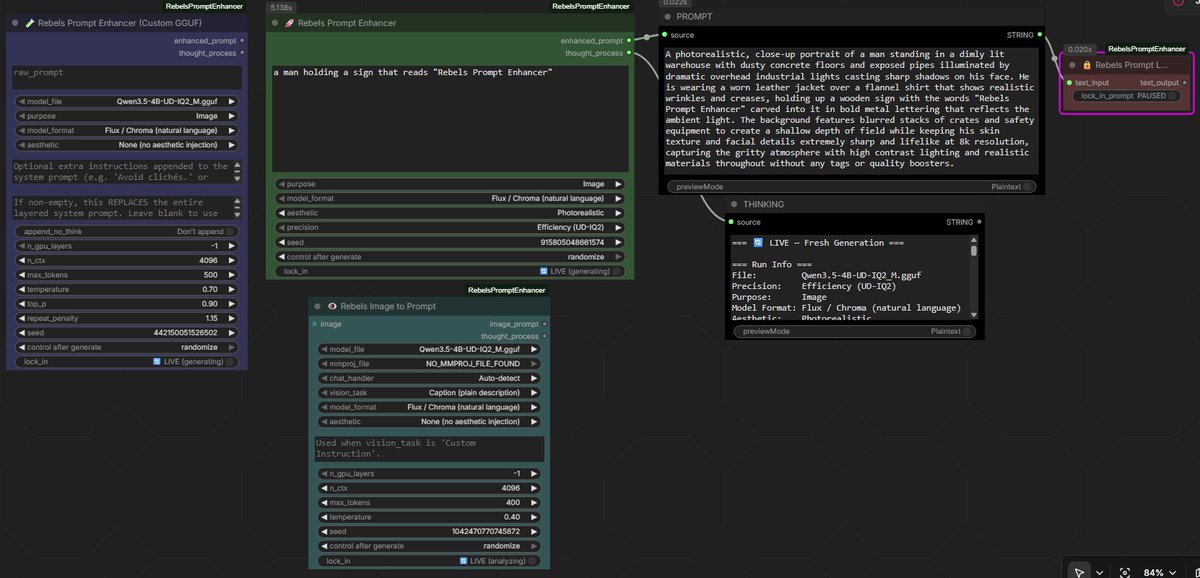 Stable Diffusion Tutorials tweet media
