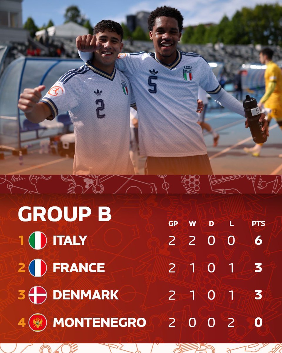 UEFAMensYouth's tweet photo. Italy in the lead 🇮🇹

#U17EURO https://t.co/5wEiLKpB6A