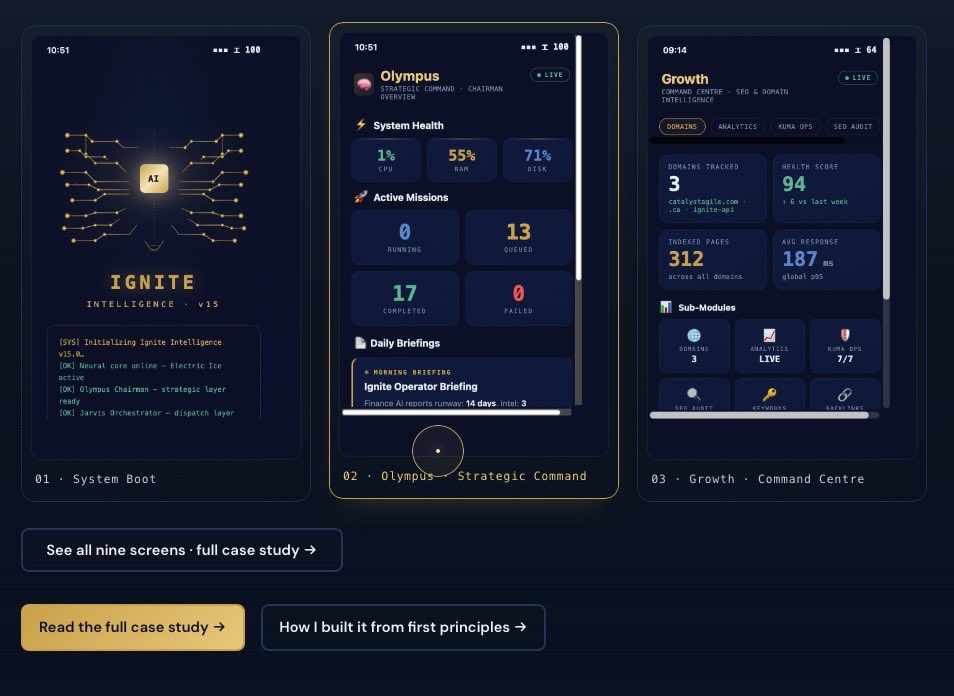 CatalystAgile's tweet photo. The gap between fuzzy requirements and shippable delivery?
I built 54 free, no-signup tools to close it.
Prioritization calculators. Risk consoles. Payment spec builders. Acceptance criteria generators. Go-live checklists.
Real artifacts.
No login. Instant output.

→ https://t.co/lt4U5Fec7C
#BusinessAnalysis #ProductOwner #AgileDelivery #BATools #Delivery #Fintech
