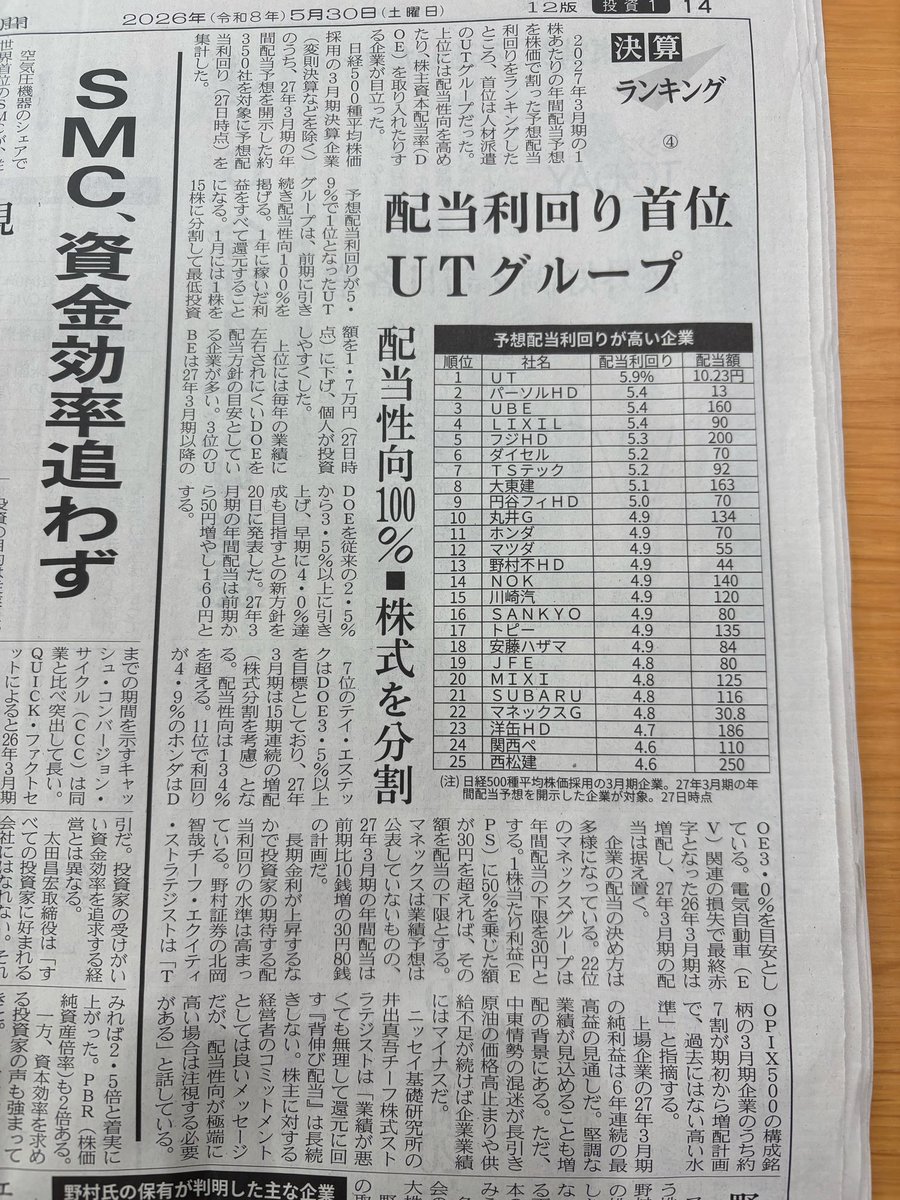 cup_with_handle's tweet photo. https://t.co/jW6q2VNwnV