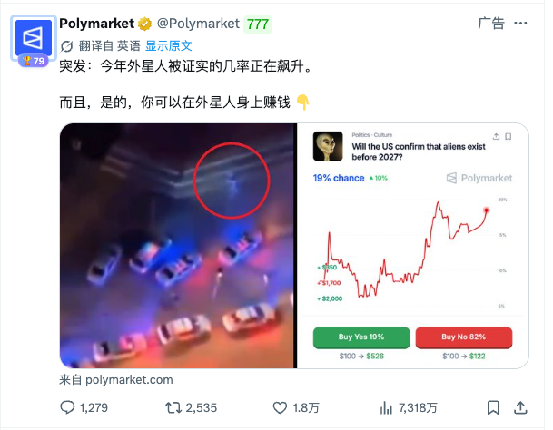 Gavin_Cryptoo's tweet photo. polymarket的这个广告绝了，哈哈哈哈。

是的，你可以在外星人身上赚钱。 https://t.co/EuNLBNhYxJ