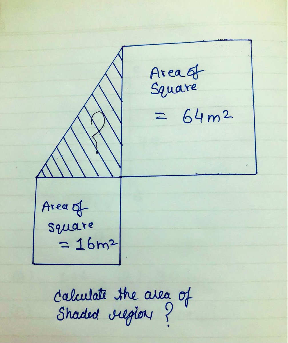 maths/technology&otherfacts tweet media