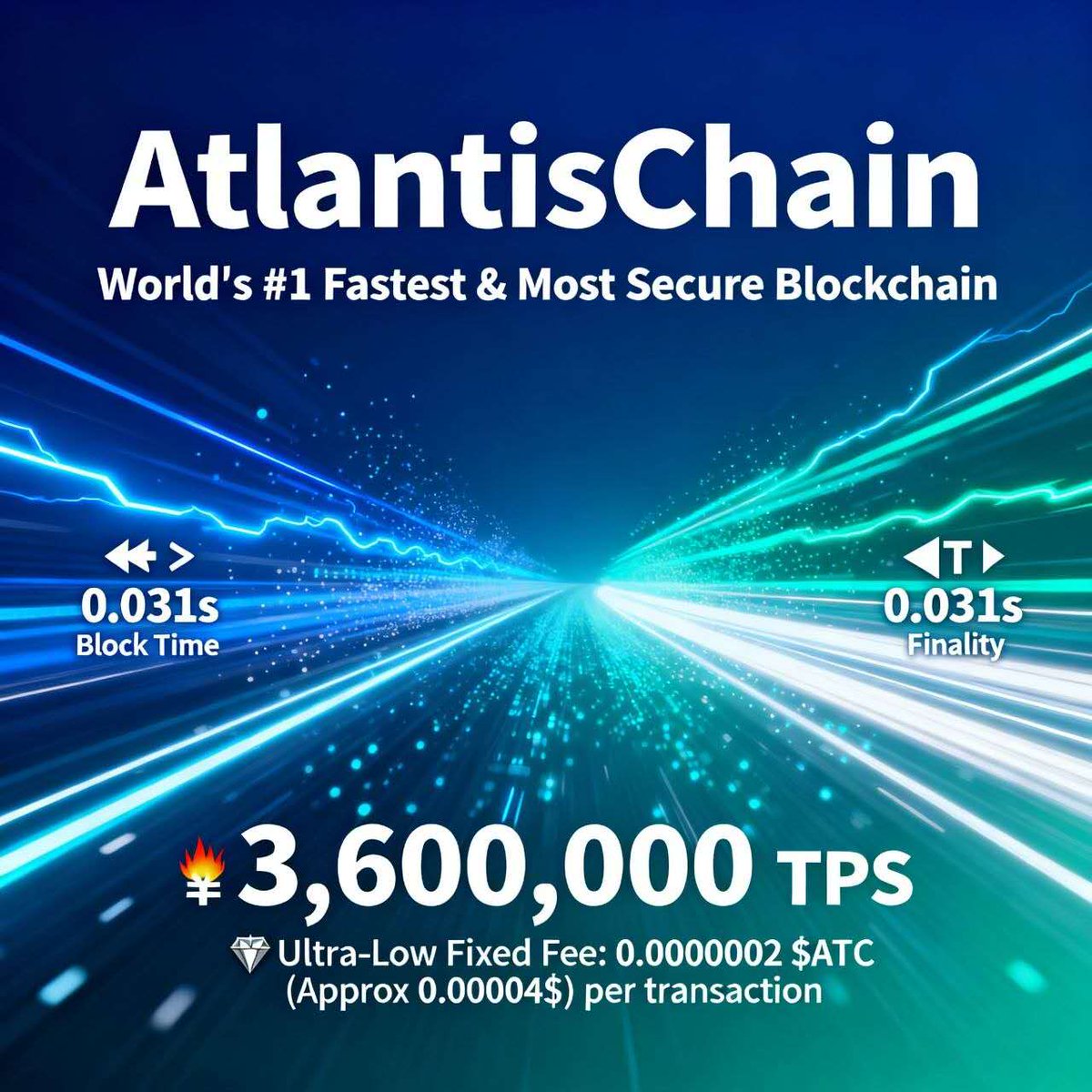 Atlantis Kingdom Foundation tweet media