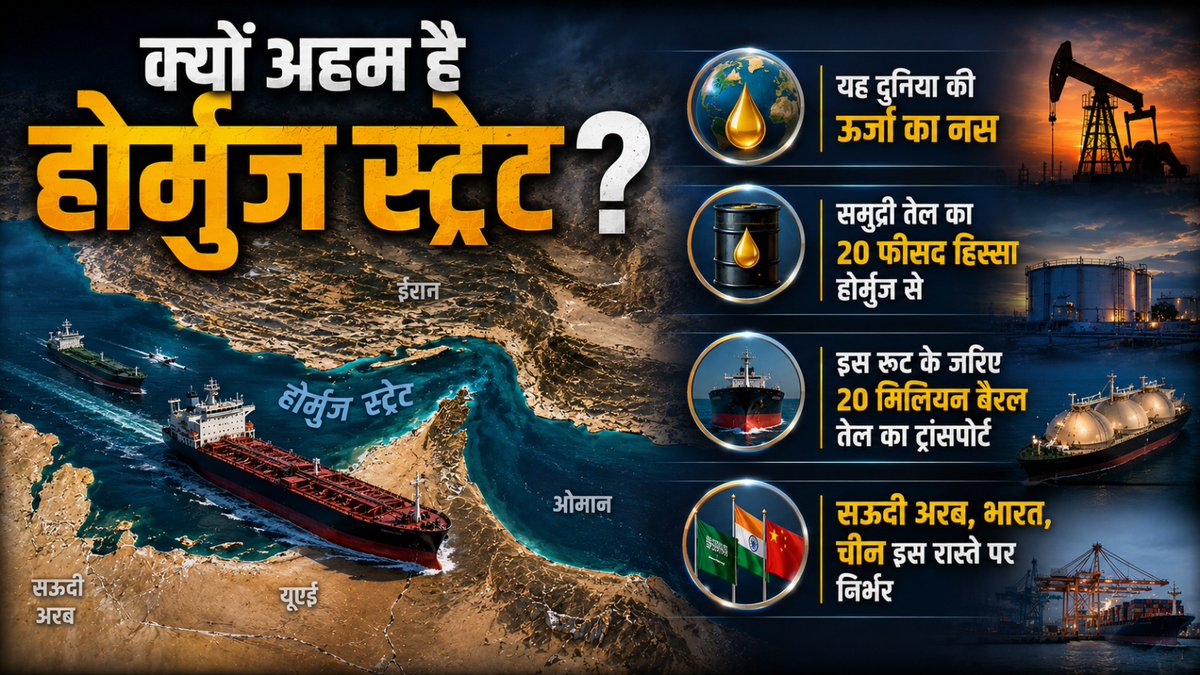 IndiaAddaNews's tweet photo. All about hormuz straight 
#hormuzstraight #IranWar‌ #upscexam #students https://t.co/gzgVsk44cR