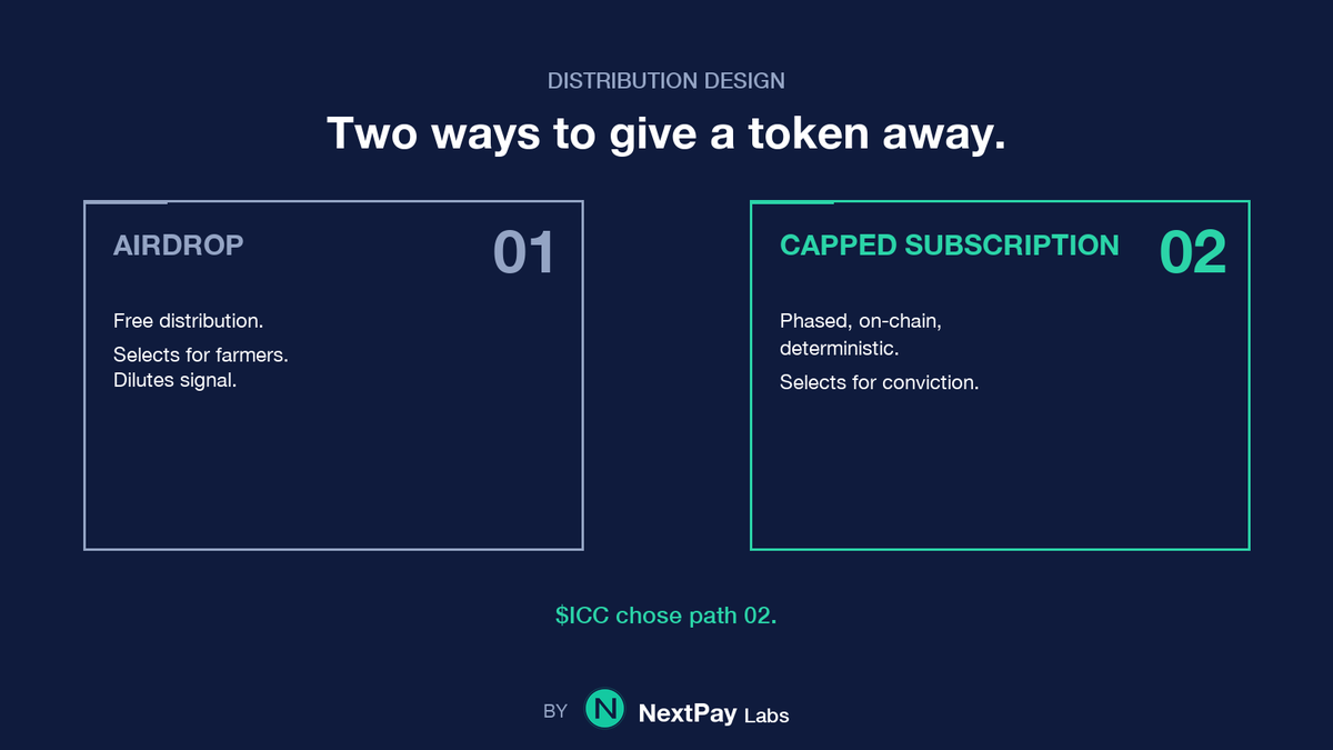 NextPay Labs tweet media