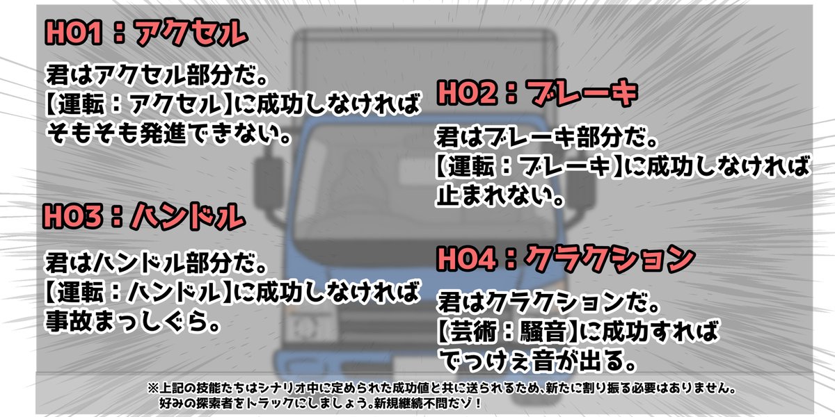 名無シナリオ tweet media