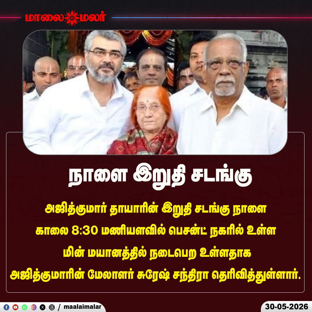 maalaimalar's tweet photo. நாளை இறுதி சடங்கு

#AjithKumar #Ajith #Mohini #AjithMother #RIPMohini #FinalRites #FuneralCeremony #BesantNagar #Condolences #TamilCinema #Kollywood #ActorAjith #FamilyAnnouncement #SureshChandra #CelebrityNews #BreakingNews #TamilNews #RestInPeace #Maalaimalar #NewsUpdate https://t.co/BSxapsEqaz