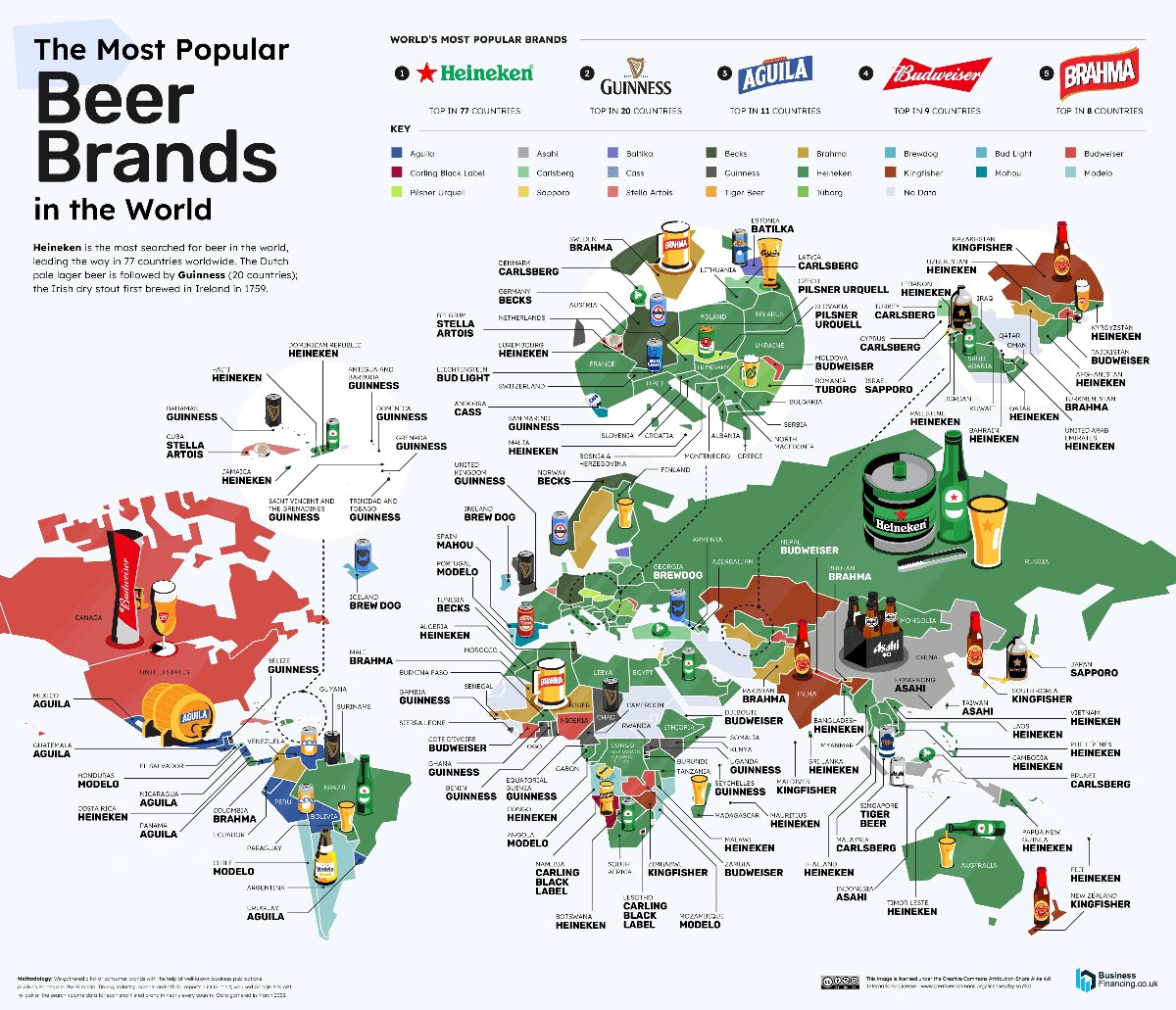 AdamTheofilatos's tweet photo. Apparently Kingfisher is the most popular beer in Zimbabwe🤣🇿🇼 https://t.co/AbZzLGSfjm