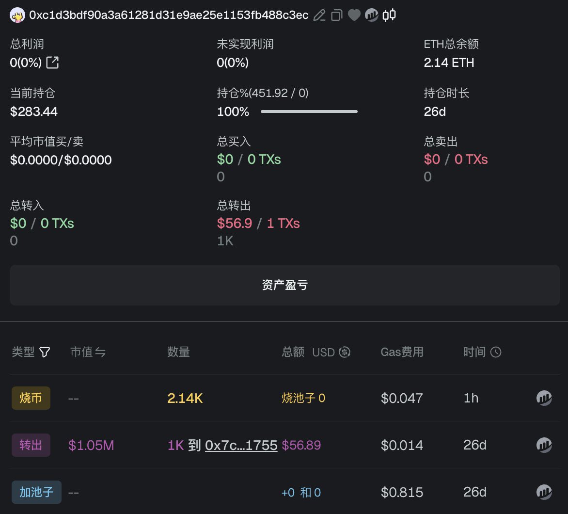 chengzi866's tweet photo. ethereum:0x829f4b62eebe12af653b4dd4ffc480966f7d7f09 正在发生一件很多人还没看懂的事情。

30日 9:42，

Dev 地址主动销毁 2140 枚 SATO。

加上榜一地址此前连续销毁：

1086 + 8686 + 8686 + 8686

目前链上公开可验证的人为销毁量已经达到 29284 枚。

但这还不是重点。

真正值得关注的是：

SATO 的供应量正在被三个系统同时压缩。

① 人工 Burn

巨鲸与 Dev 持续向黑洞地址发送 SATO。

② Drift Burn

PRBMath 精度舍入机制持续吞噬供应。

上线 27 天，
累计减少约 152 万枚 SATO。

③ Curve Burn

官网 Burn 功能同样会永久减少流通量。

三套机制同时作用下，

SATO 的实际可达供应量，
已经从最初的 21M 理论上限，
收缩至约 19.9M Forward Supply。

而且这个数字未来仍会继续下降。

最有意思的是，

整个过程中没有基金会回购，
没有团队控盘，
没有增发按钮。

只有数学规则在持续运行。

有人在 Mint，
有人在 Burn，
有人在 Hold，
有人在建设社区。

而所有人的行为，
最终都指向同一个结果：

让 SATO 变得越来越稀缺。

BUILD SATO.
BUILD FUTURE.

10 美金见🤓
100 美金，社区一起开香槟

DEV 销毁燃烧链接：https://t.co/6zF2OeXs1D

$SATO #HOOK 
CA：0x829f4b62eebe12af653b4dd4ffc480966f7d7f09
