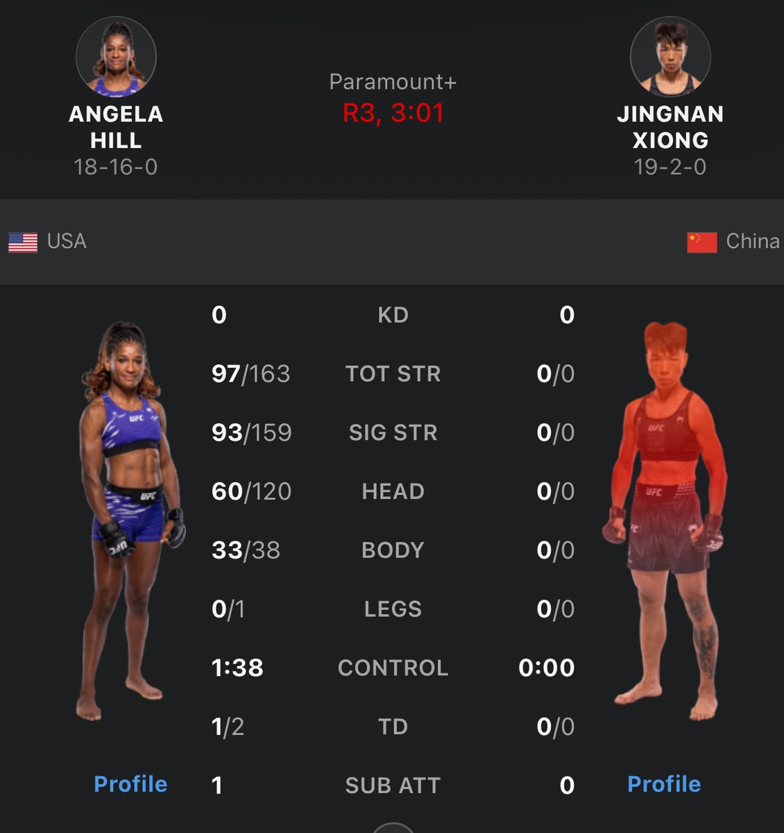 WeekenderMMA tweet media