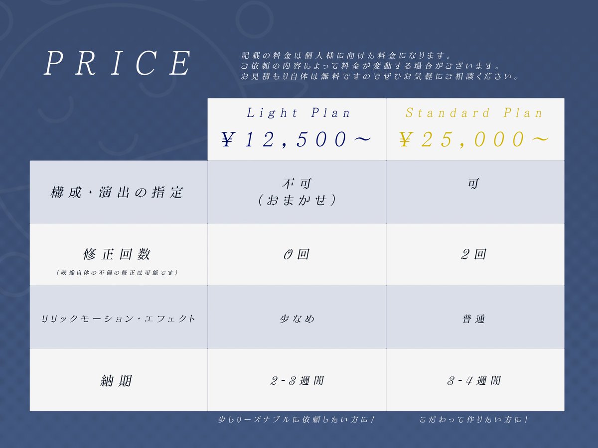 miam038's tweet photo. 歌ってみた・オリジナルMVの制作を想定した料金表となっております。その他の映像制作についてはぜひご相談ください◎

また、試験的ではありますが「Lightプラン」を新たに追加いたしました…！ご好評いただければ今後も継続予定です。

ぜひご検討いただけますと幸いです。
よろしくお願いします！ https://t.co/kVqH1Qjt7J