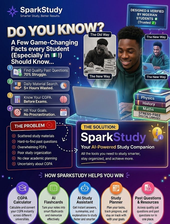 SparkStudyedu's tweet photo. Study smart with SparkStudy today!!
https://t.co/YqZrMIg5kr https://t.co/knkkOd2nh0