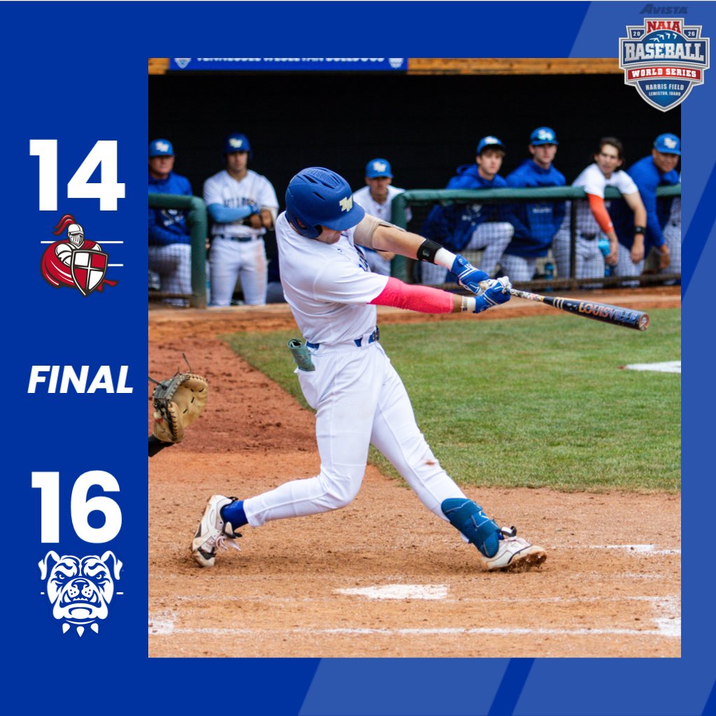 twbulldogs's tweet photo. PLAYING FOR THE TITLE! A back-and-forth game that saw #8 seed @TWU_Baseball score in every inning they batted ended with the team winning 1️⃣6️⃣-1️⃣4️⃣, making them CHAMPIONSHIP BOUND! Josh Shelly hit the go-ahead RBI-double in the eighth inning that Rob Gordon scored on. https://t.co/JTLYQz7tZ6