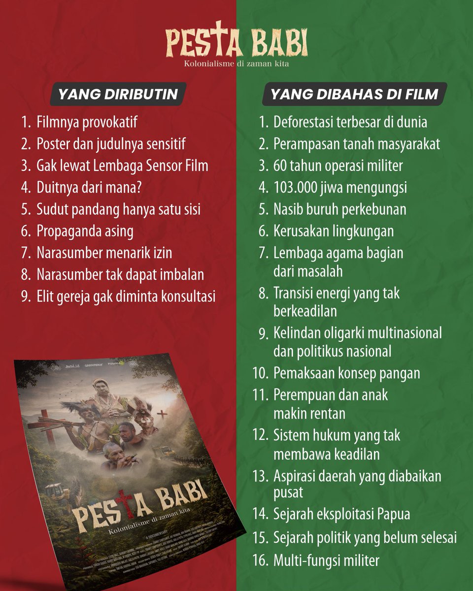 Ekspedisi Indonesia Baru tweet media