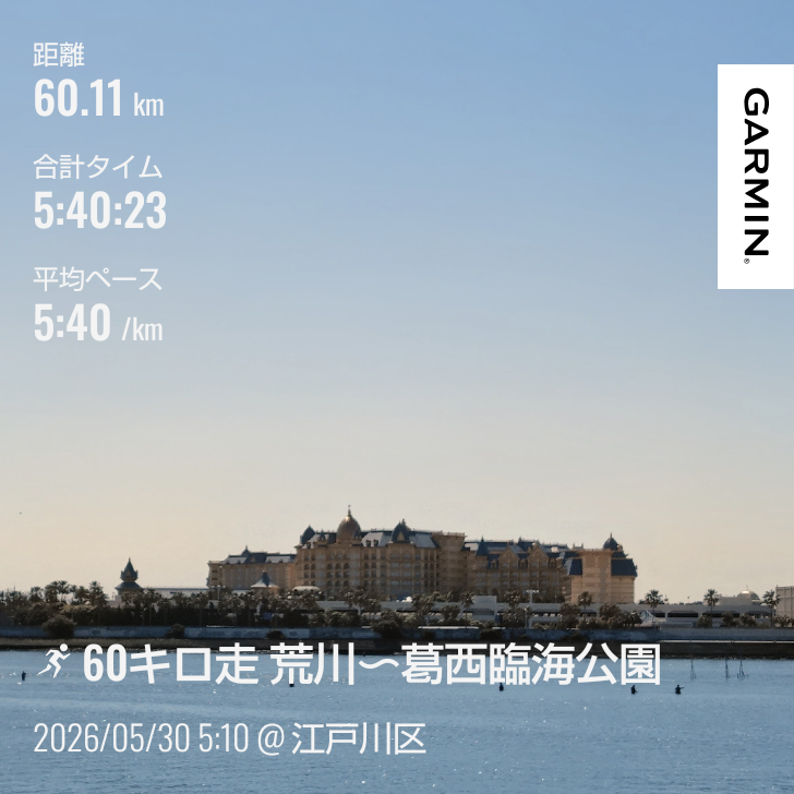 vorgehen's tweet photo. 本番と同じ時間帯、同じ装備で60kmレースペース走。快晴、気温19→26℃。先週のトレランの疲れが抜けてなくて、休憩多めになりましたが、何とか走行ペースはキープ。最大負荷の練習を消化して、こっからはテーパリング始めます。
#サロマ湖100kmウルトラマラソン https://t.co/CxpZecBLOb