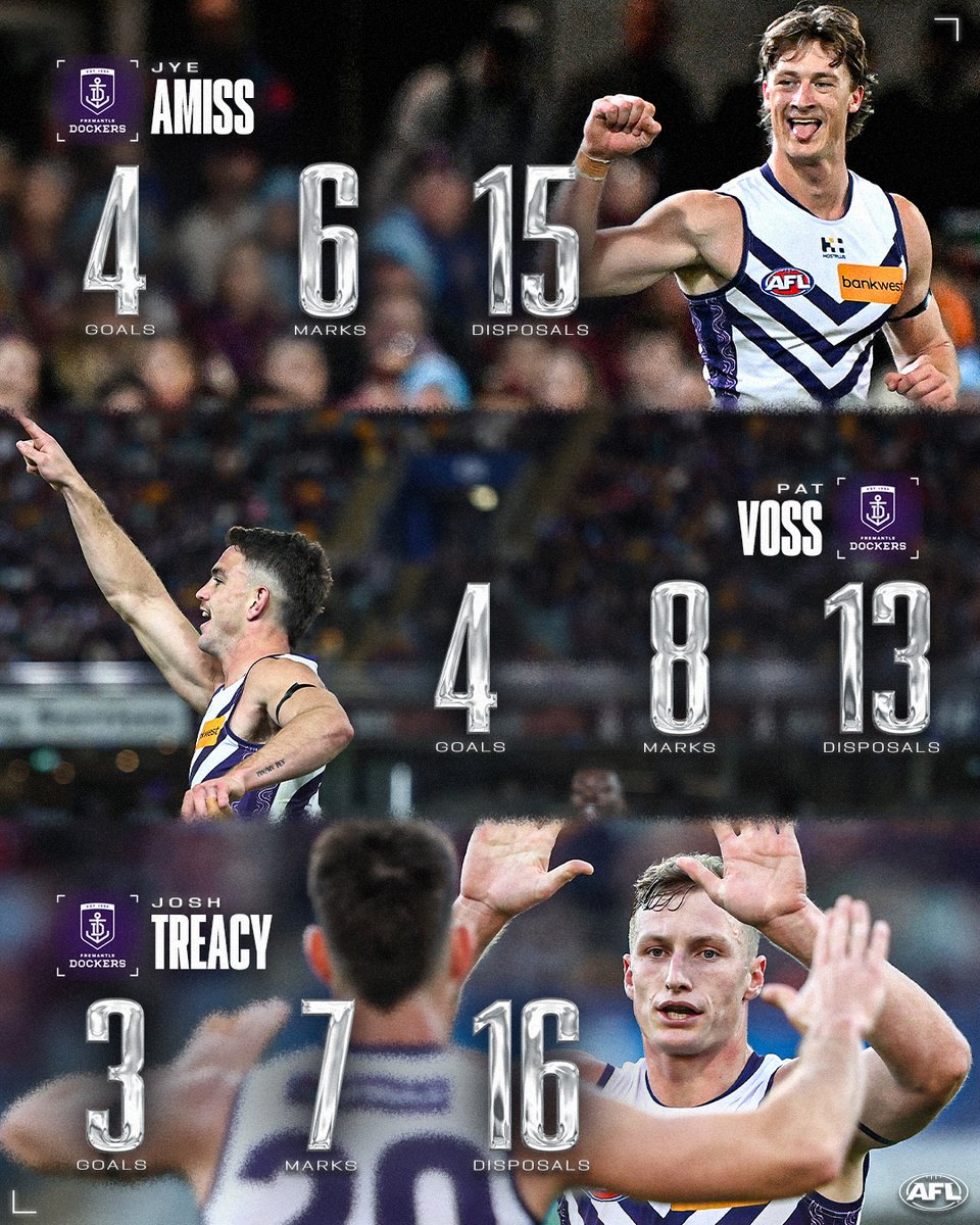 AFL tweet media