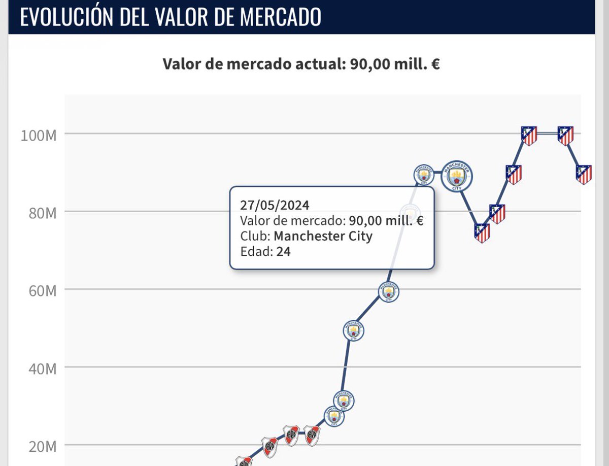 Mundo Despectivo tweet media