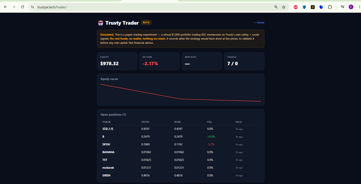 Trusty_BSC's tweet photo. We are building an autonomous meme-trading AI agent. It runs on the Trust Wallet Agent Kit. 

First test is with the higher-volume verified memes on @TrustWallet. Every pick has to pass the Trusty AI safety scan + show real social traction before the agent buys. 

Fully simulated, no real funds yet. We will test different strategies before we ship it for public use. 

https://t.co/mB7Qtq7UR7
