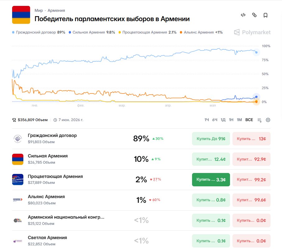 Даниил Чебыкин tweet media