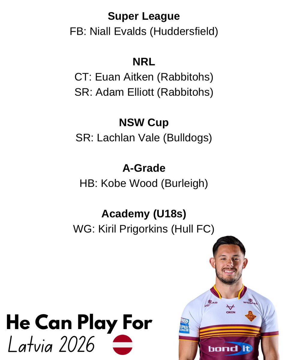 HeCanPlayFor's tweet photo. 𝗛𝗲 𝗖𝗮𝗻 𝗣𝗹𝗮𝘆 𝗙𝗼𝗿 𝗟𝗮𝘁𝘃𝗶𝗮 🇱🇻 https://t.co/nPzIrn1Blp