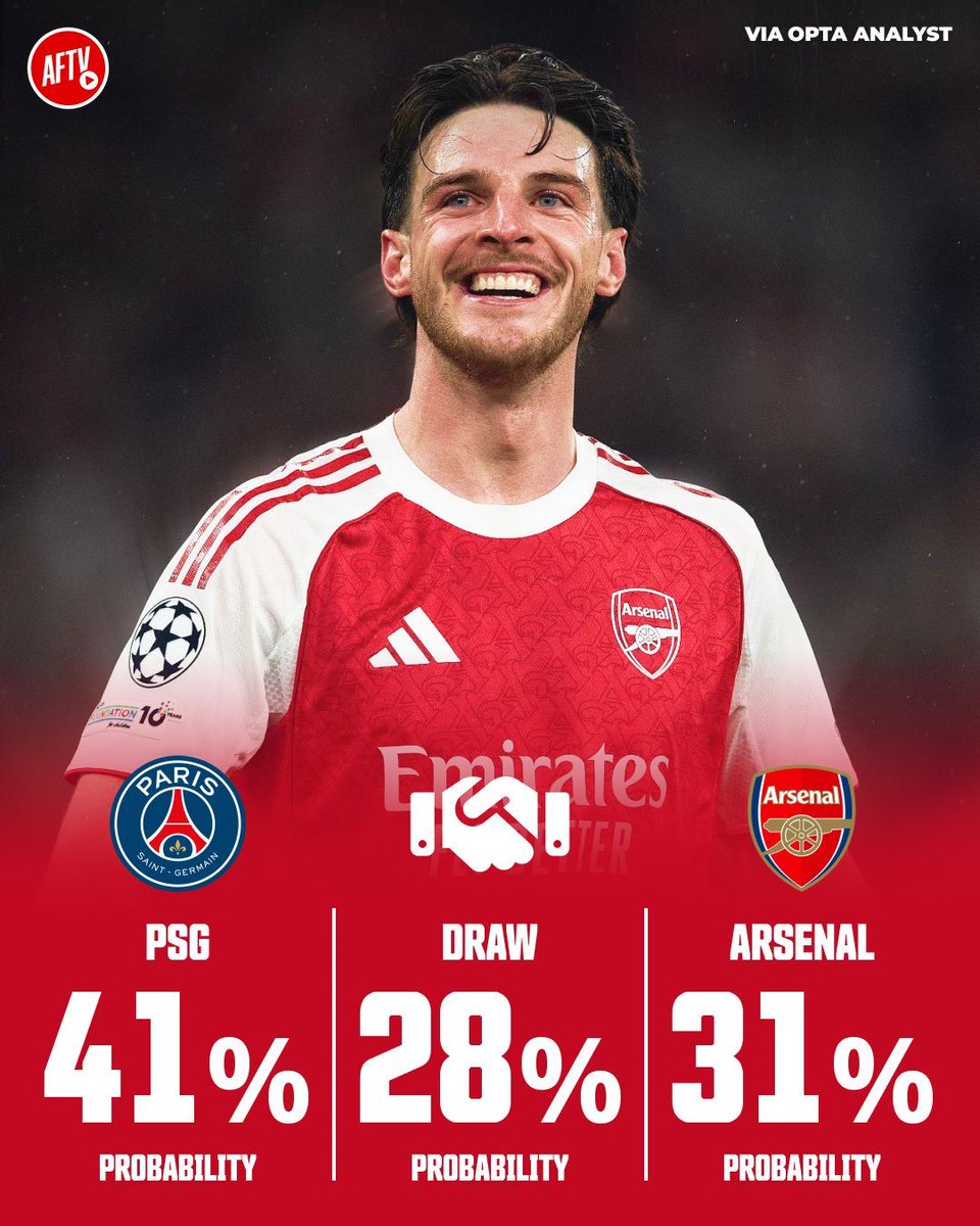 wolf10_maestro's tweet photo. It’s always interesting to look at the data before a massive final,but football isn't played on paper. Once the boys cross that white line in Budapest, these numbers don't mean a thing. It’s all about who wants it more over ninety minutes.Let’s show them what we're made of! 👊 🏆 https://t.co/tGnvav8eUX