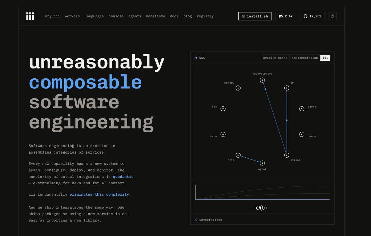 nihaliscoding tweet picture