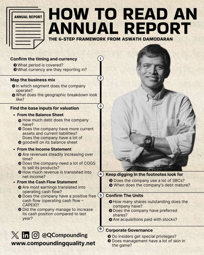 PerfectWealth_'s tweet photo. How to read an Annual Report https://t.co/ybG5jd5MEU
