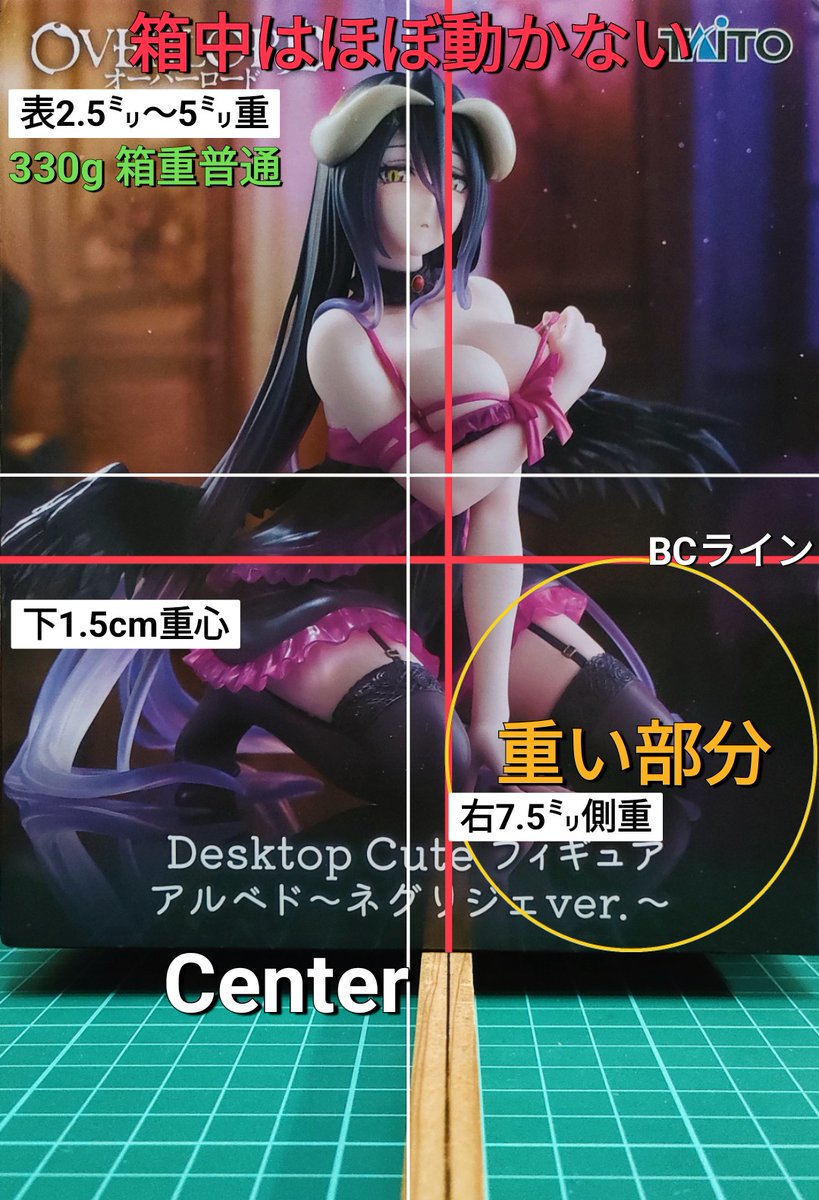 重心情報 オーバーロード Desktop Cute フィギュア アルベド