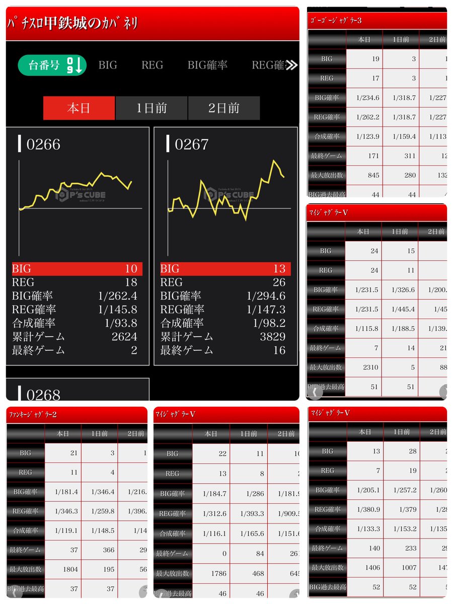 つばさ tweet media
