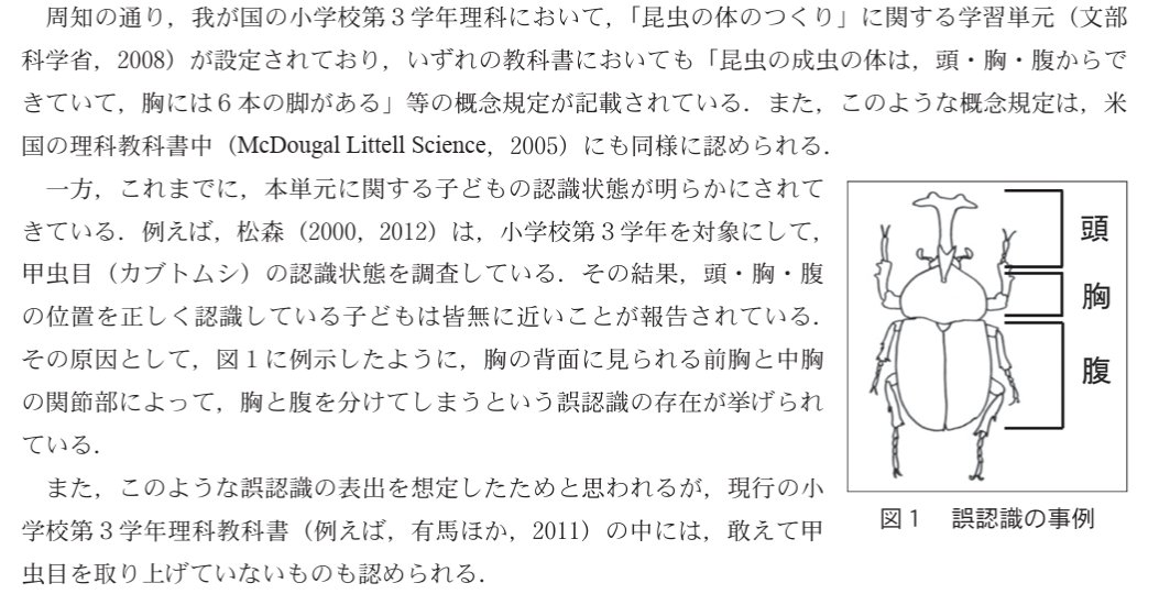 miffypunch's tweet photo. 思ってたより胸大きい。
子供の頃から間違った認識で生きてきてたわ。
つーか、正しく教えて貰った記憶が無い。 https://t.co/tp3WIifSgF