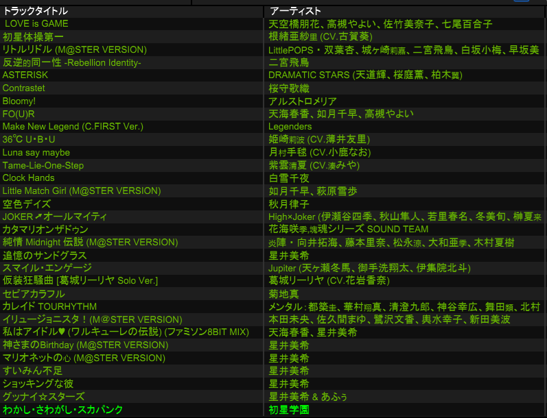 gekkostate0623's tweet photo. 戦いすんで日が暮れて。
本日は「M@STER PARTY」にてDJさせていただきました!
今回は全マスなので、いろいろな曲を好きなだけという、まるで天国のようなDJタイムでした。
後半の美希ラッシュは、この前の海外ライブよかったよなあと思い出して、ついw
#マスパ #masterparty https://t.co/r8r0M5F0Ii