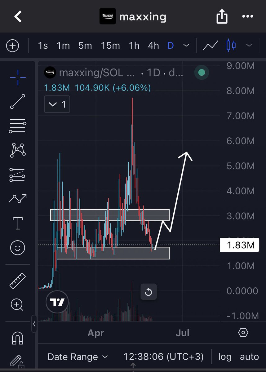 crypto.senny tweet media