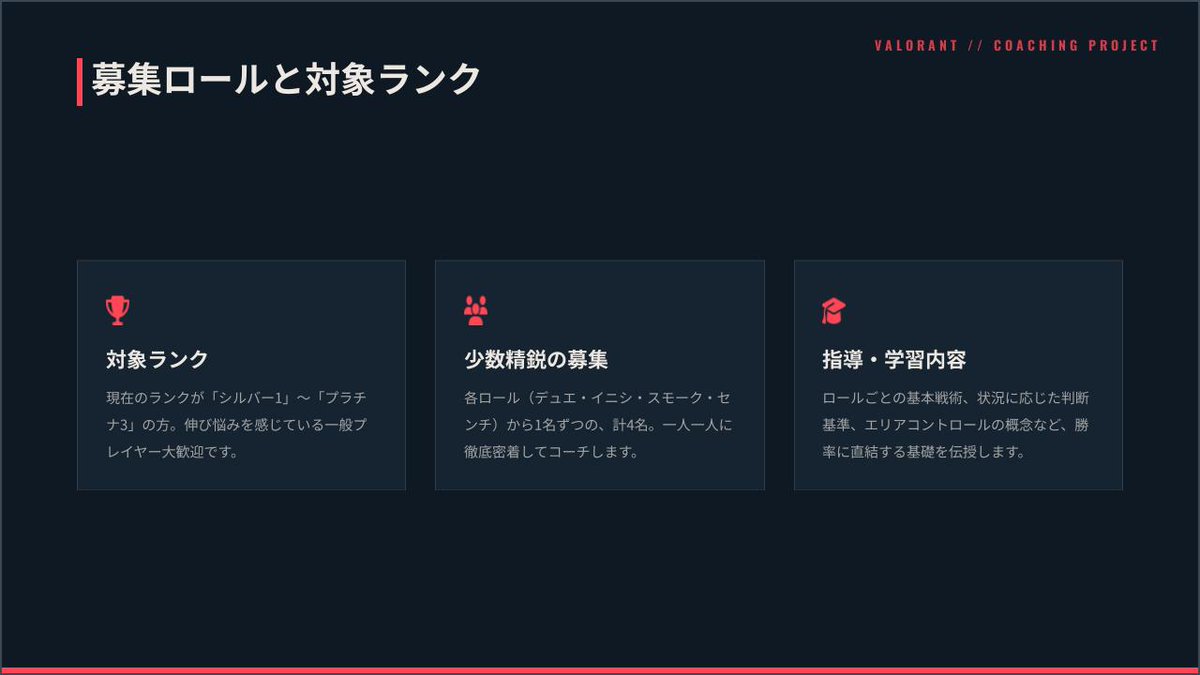 detiko_u's tweet photo. 【VALORANT コーチング募集】
現在、VARREL YOUTH B VALORANT部門のコーチをしています。

一般層向けの『VALORANT長期育成・教科書化プロジェクト』の始動に向けたテストケースとして【試験的 短期】の実施となります。

🔹対象ランク シルバー 〜 プラチナ
🔹募集ロール デュエリスト / イニシエーター / コントローラー / センチネル
🔹条件 配信 / 動画化への出演がOKな方 

応募は直接リプ欄にお願いします。

【応募テンプレ】
① ランク（現在/最高）：
② 希望ロール： 
③ メイン使用エージェント： 
④ 配信・動画化への同意（◯/×）： 
⑤ メイン配信媒体（URL）：
⑥ 意気込み：

#VALORANT