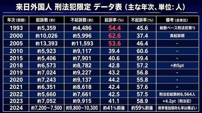 🇯🇵砂川 泉🎌 tweet media