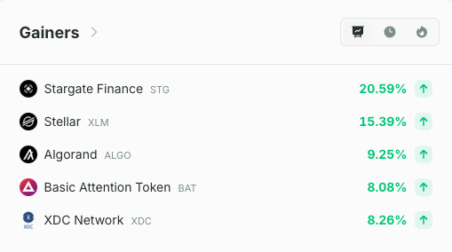 CoinCheckup.com tweet media