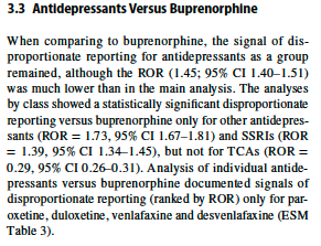 markhoro's tweet photo. An analysis of the WHO adverse effects reporting database finds that antidepressants (and SSRIs in particular) have a higher risk of withdrawal effects than buprenorphine (an opioid that is a partial agonist). Paper link below. Buprenorphine is not heroin but I think people have greatly under-estimated the risks of withdrawal of these drugs for a variety of reasons relating to the 'clinician's illusion'. Makes discussion very difficult with clinicians.