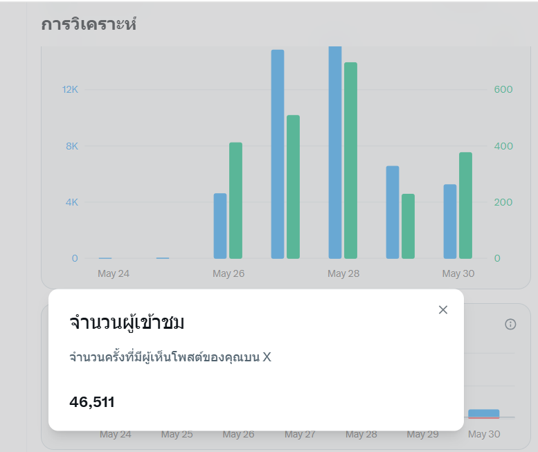 ซม. tweet media