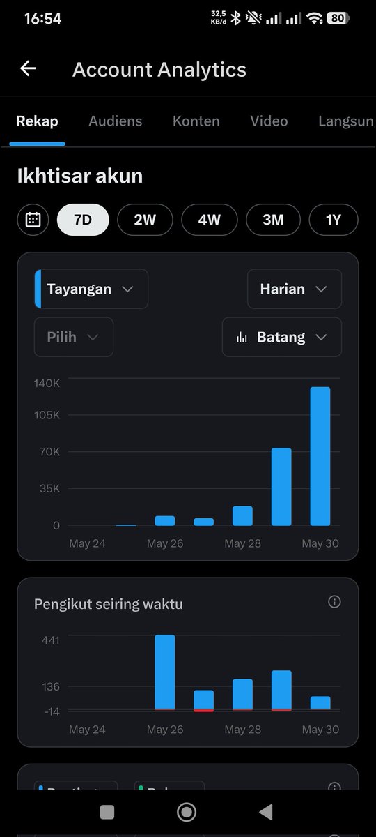 bagas tweet media