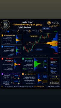 9uzide's tweet photo. مؤشر بروفايل الحجم

وشرحت عليه درس ( اهم مميزاته ) 
 خلال العطله الماضيه .. https://t.co/CcClin2dvl
