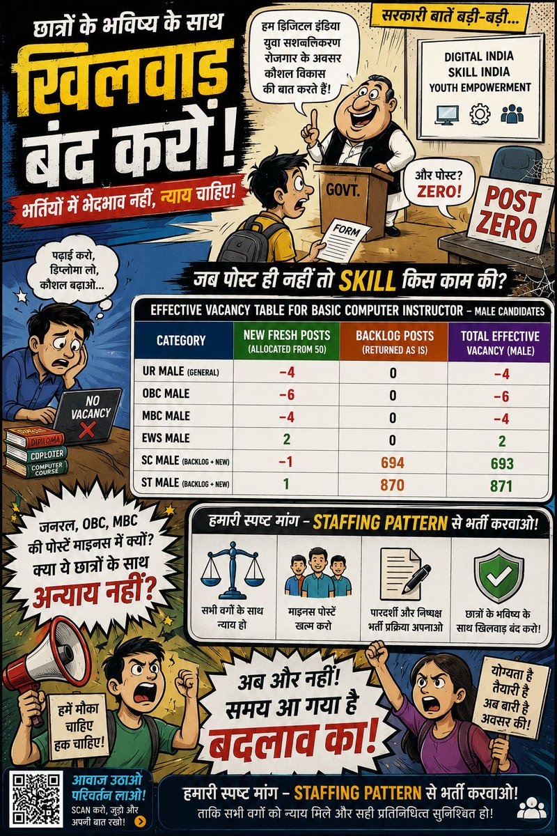SURESH KUMAR tweet media