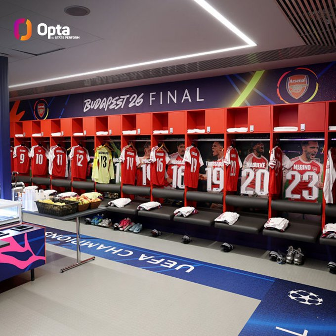 OptaArabi's tweet photo. 6081 - الفرق في دقائق اللعب في الدوري موسم 2025-2026 بين باريس سان جيرمان وآرسنال حسب التشكيلة الأساسية لكل منهما في نهائي دوري أبطال أوروبا:

باريس سان جيرمان - 15377
آرسنال - 21458

إجهاد. https://t.co/jmNGUz0Gbh